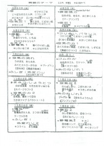 2026年 おどろき理科実験