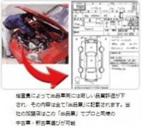 プロスタッフの現車下見と詳細な「出品票」