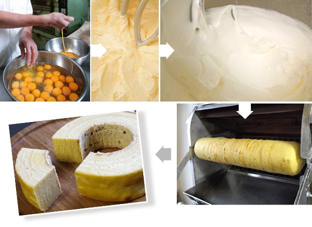 手焼きにしか出せない、バターでしか出せない「しっとり感」をぜひお召し上がりください。