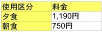 食事料金
