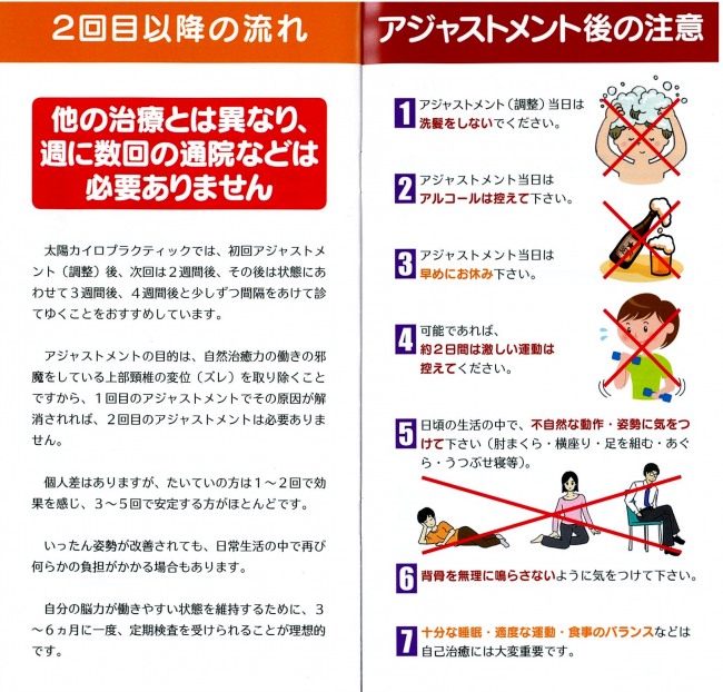 2回目以降の流れ