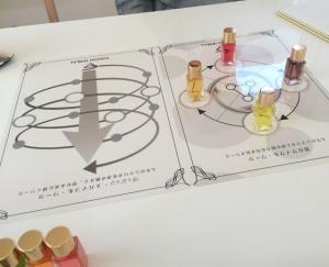 【新講座!】 ヴィジョン・スパイラル