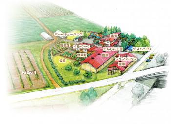 多田農園・多田ワイナリー